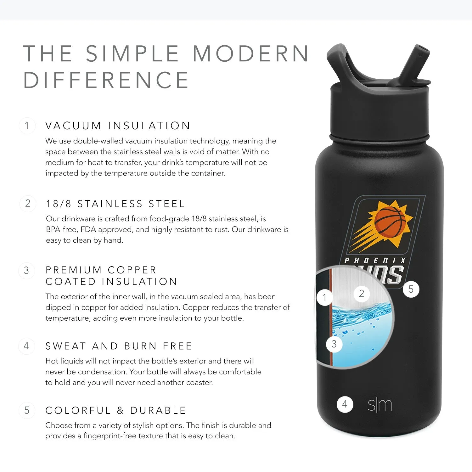 NBA Summit Water Bottle with Straw Lid - 32oz