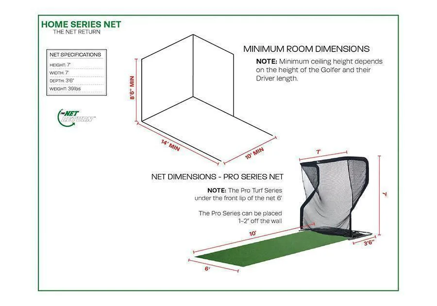 The Net Return Home Golf Package V2